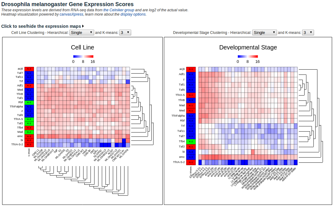 ../../../_images/modMine-heatmap.png